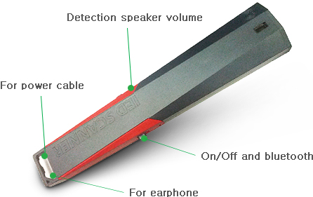 Detection speaker volume, Detection speaker volume, For earphone, On/Off and bluetooth